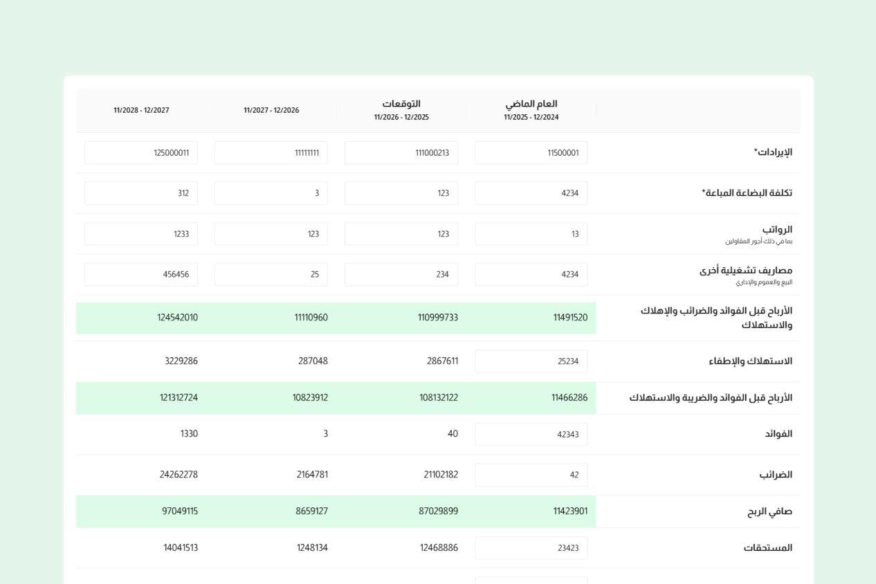 تحديد قيمة التدفقات النقدية المستقبلية